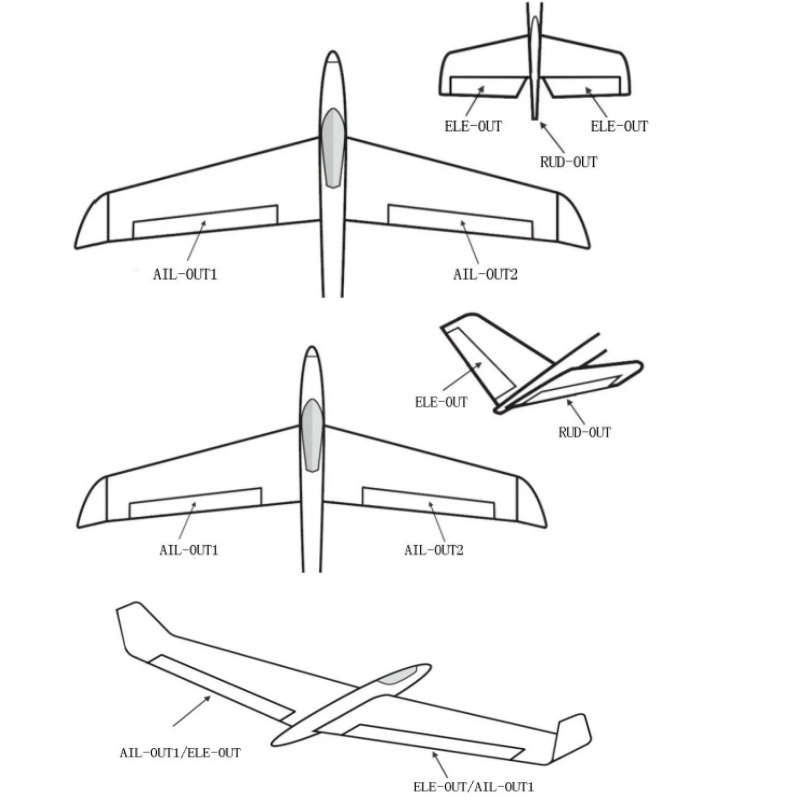 Controlador de Voo Giroscópico - Rc Hobby Wing avaliação e preço