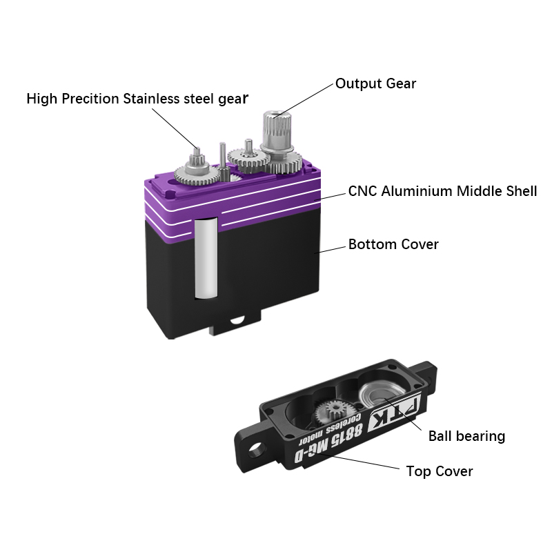 PTK 8815 MG-D servo programáve - Rc Hobby Wing avaliação e preço